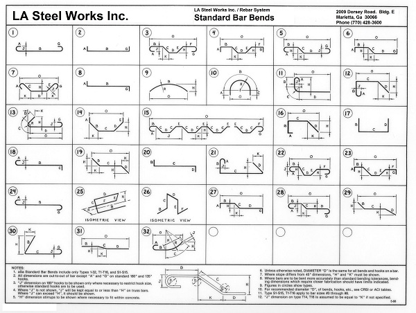 Standard Rebar Bends 1