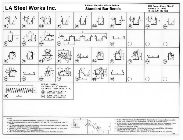 Standard Rebar Bends 2